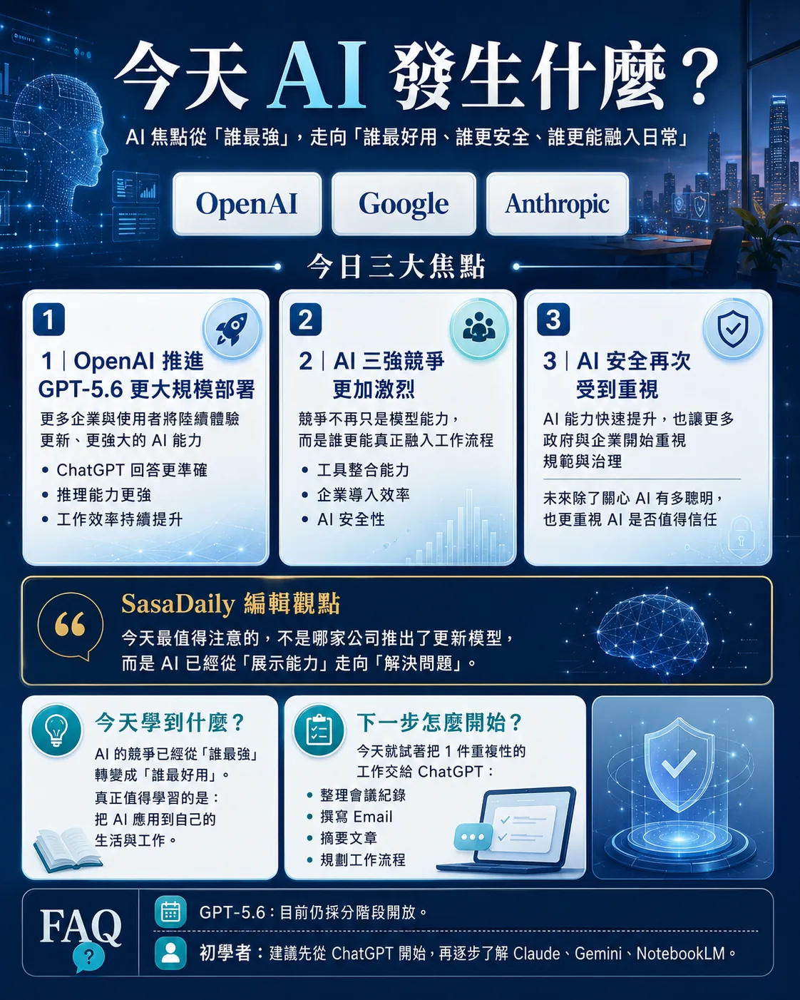 AI 今日早報｜2026/07/08：GPT-5.6 擴大部署、AI 三強競爭升溫，今天最值得關注的 3 件事